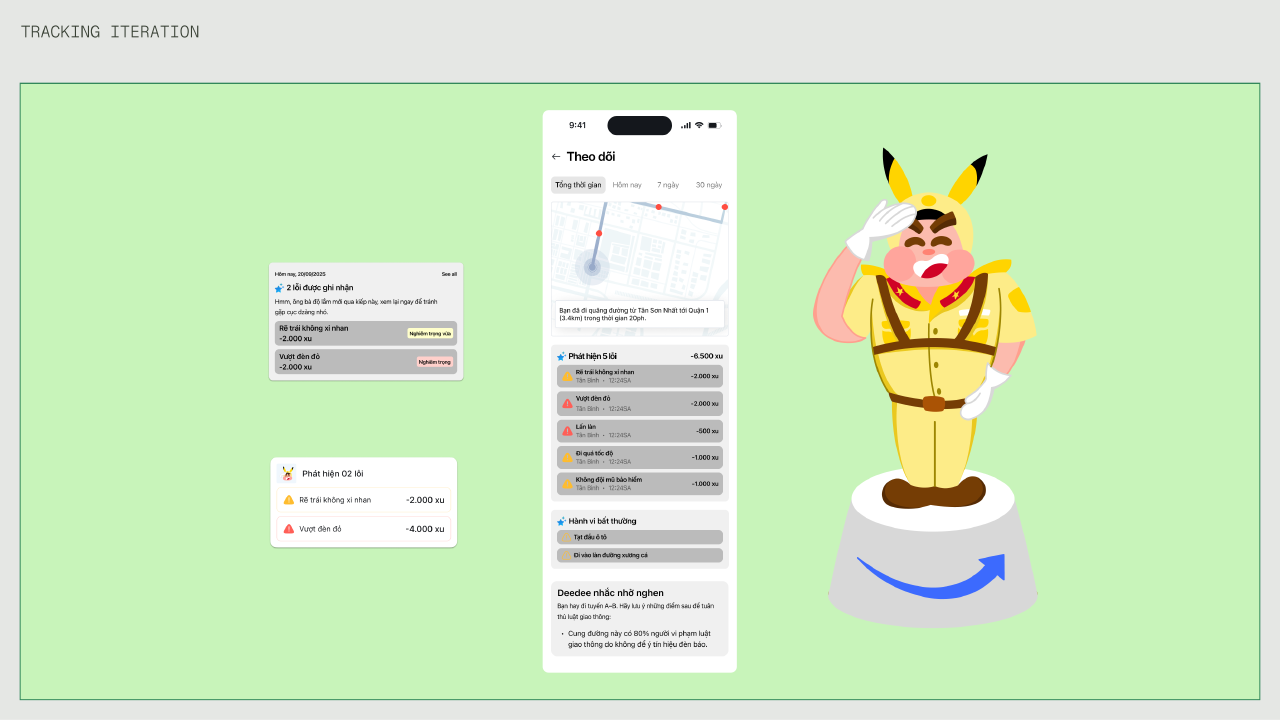The map alert feature which allows user to track and analyze the mistakes they made when on traffic