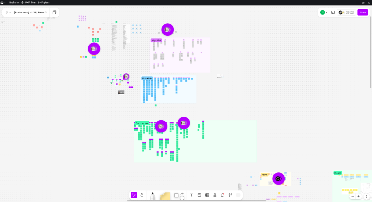 Affinity mapping made in Figma