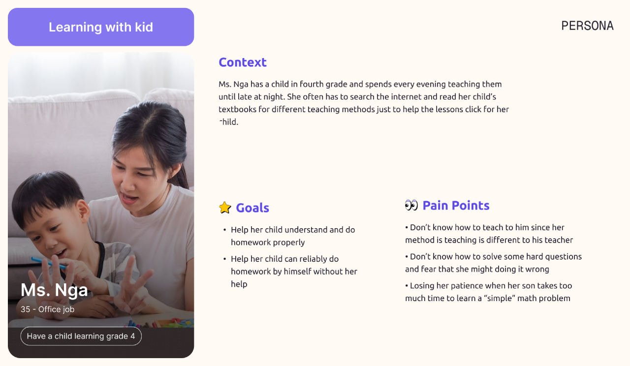 A persona about parents teaching and learning with kid with their goals to help the child understand and do homework properly and their pain point being they don’t have teaching knowledge or their teaching method is different to the kid’s teacher